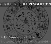 Astrological Sign Tattoos Designs