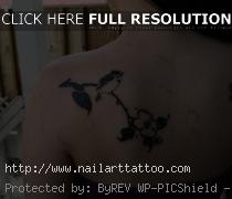 Bird Tattoos For Girls