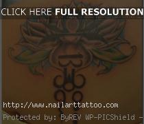 Create A Tattoos Design Free