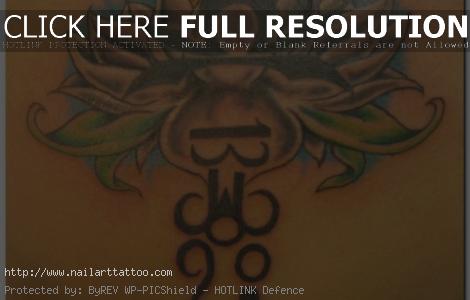Create A Tattoos Design Free