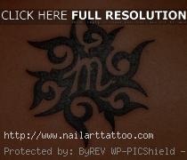 Create A Tattoos Design Online For Free