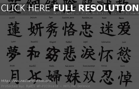 Free Chinese Tattoos Designs