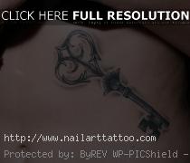 Key Tattoos For Men