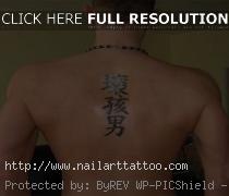 Mens Back Tattoos Ideas
