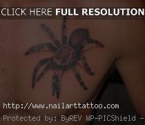 Spider Tattoos For Men