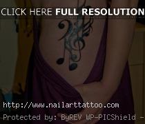 Tattoos Images For Girls