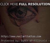 Tattoos Of An Eyeball