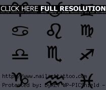 Tattoos Of Horoscope Signs