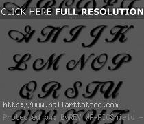 Tattoos Of Numbers Fonts