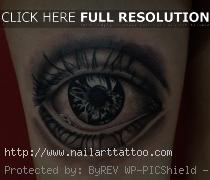 Tattoos Of The Eye