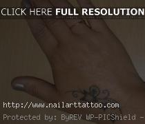 Tattoos On The Hand