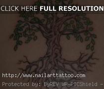 Tree Of Life Tattoos Pics