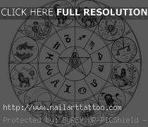 Zodiac Signs Pictures Tattoos
