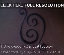cancer horoscope tattoos designs