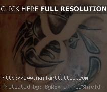 cancer horoscope tattoos for men