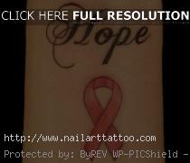cancer ribbon tattoos on wrist