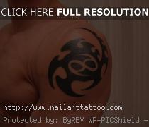 cancer sign tattoo designs