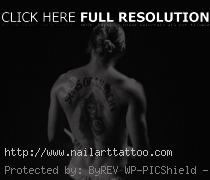 charlie hunnam tattoos