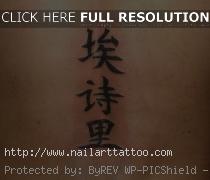 chinese letters tattoos designs