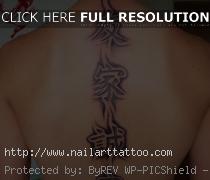 chinese letters tattoos meaning