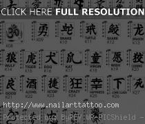 chinese letters tattoos names