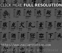 chinese letters tattoos names