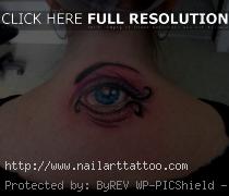 eyeball tattoo pics