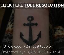 Anchor Tattoo on Wrist